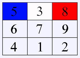 مربع رنگها